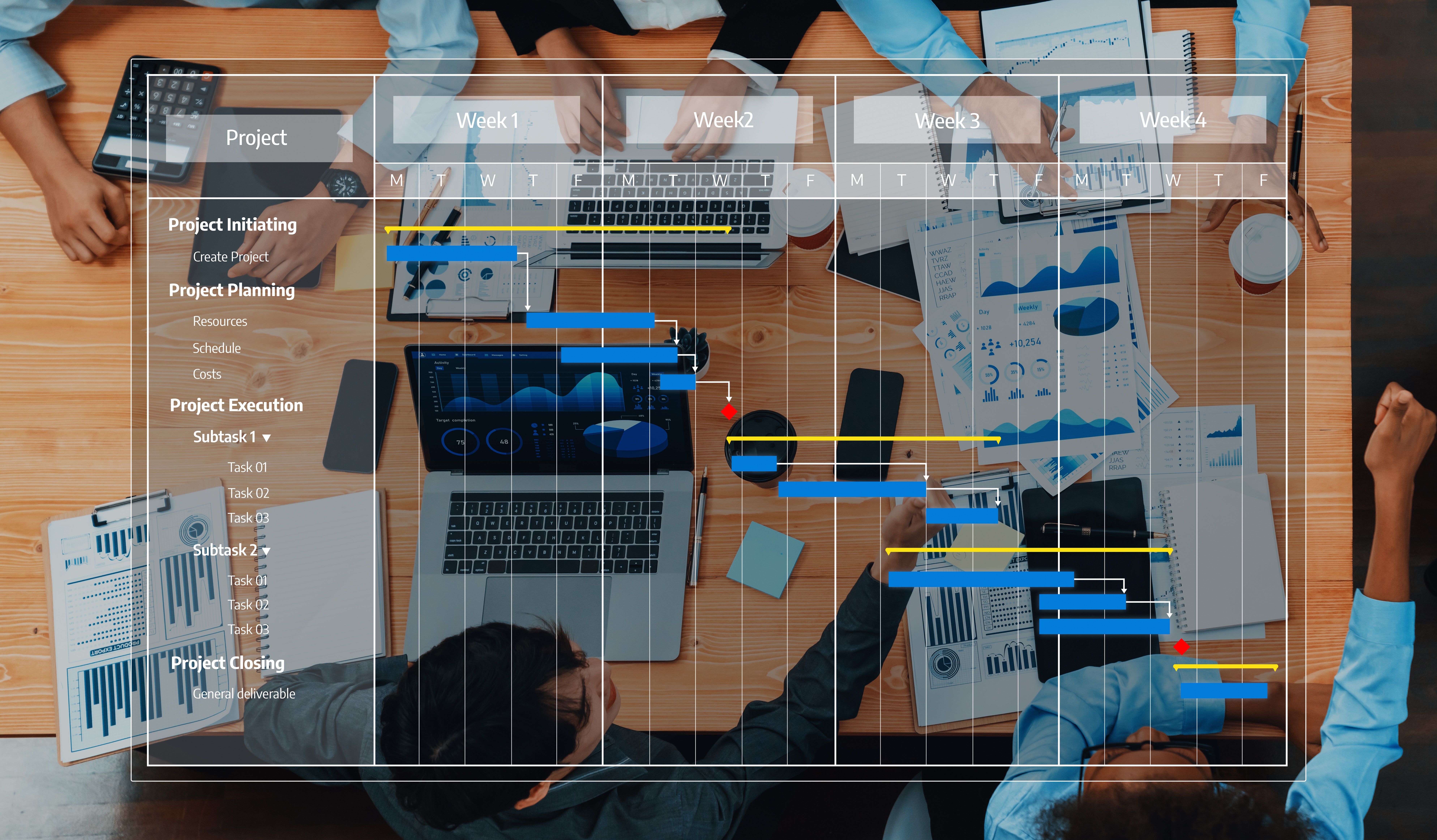 Maintenance Planning & Compliance Checks: Protecting Product Performance in the Field